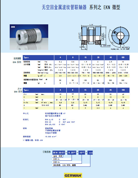 EKN微型